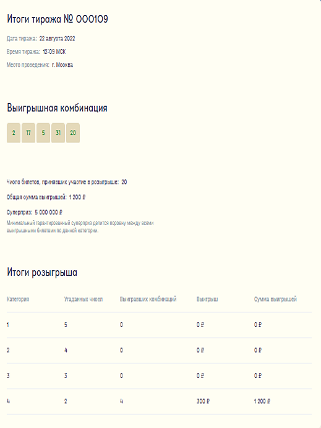 Архив тиражей 5 из 37 национальная. Результаты розыгрыша. Байрам Результаты розыгрыша. Результаты розыгрыша билетов. Результаты тиража 1533.