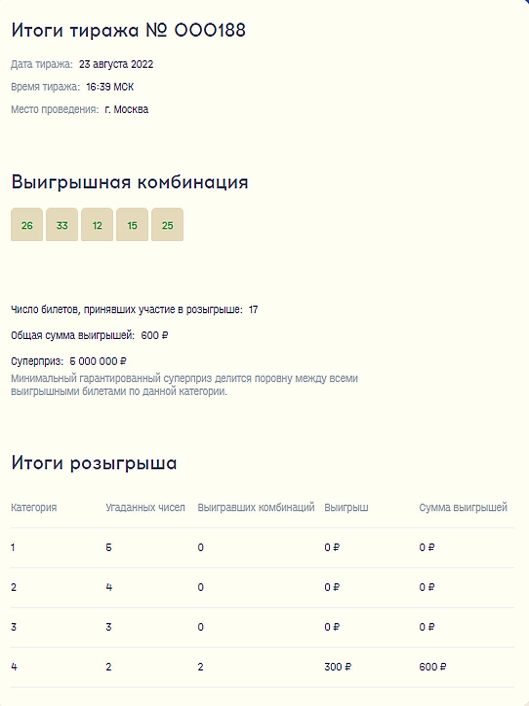 Мечталион результаты 24 тиража. Новая Национальная лотерея. Национальная лотерея мечталлион. Участвуйте в лотерее. Национальная лотерея архив тиражей.