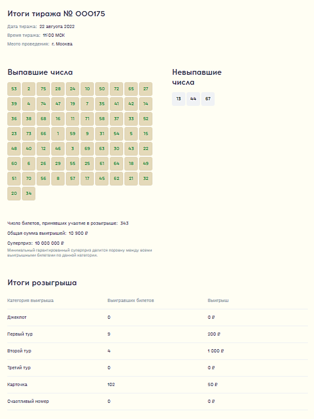 Результаты 75 тиража. Результаты тиражей. Лавина призов Национальная лотерея. Национальная лотерея лавина призов тираж000138. Лотерея Форсаж.